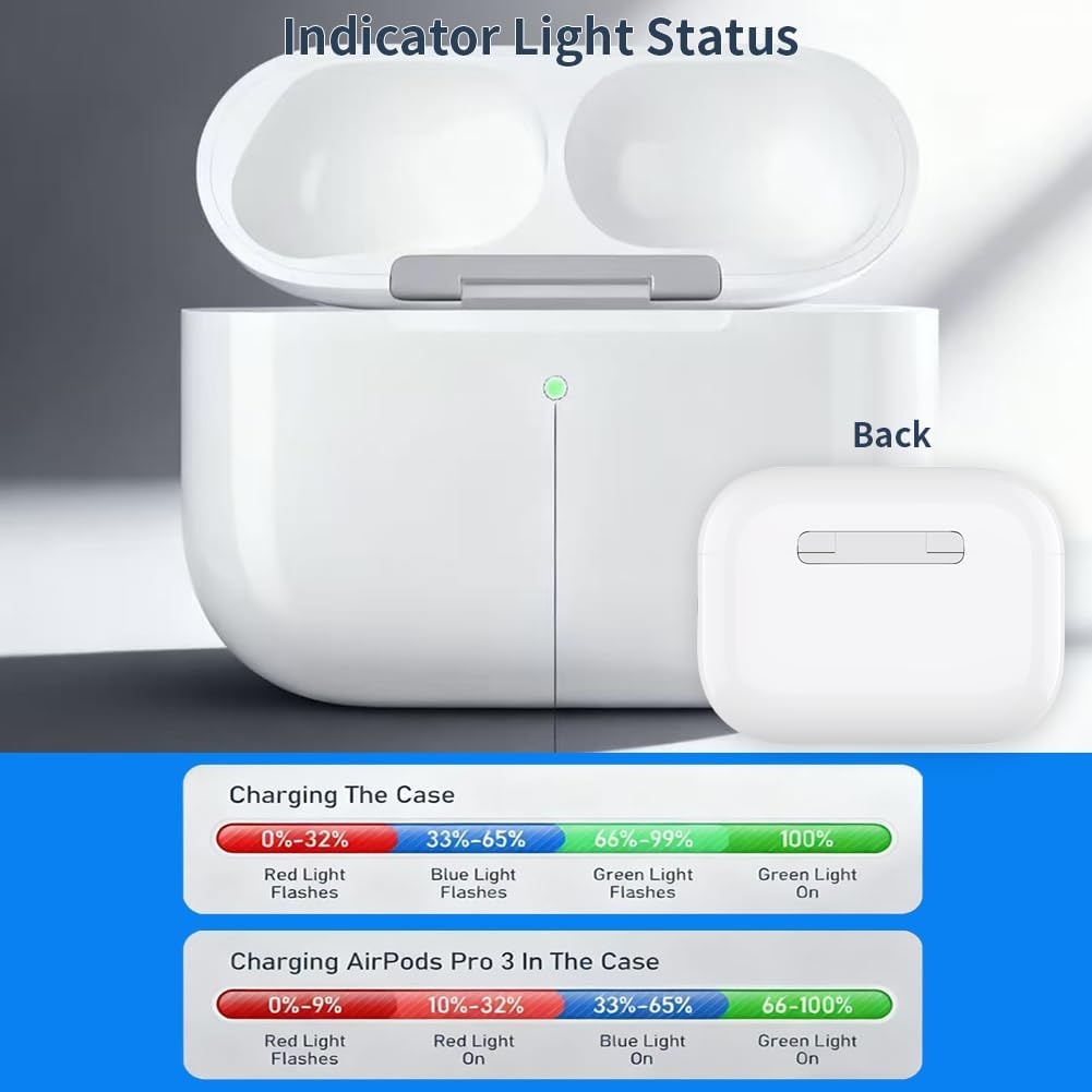 Draadloze Oplaadcase AirPods Pro 3 (2025) - 28% Korting