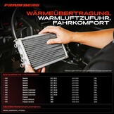 Interieur Verwarming Warmtewisselaar voor VW Beetle & Passat - 60% Korting!