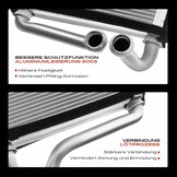 Interieur Verwarming Warmtewisselaar voor VW Beetle & Passat - 60% Korting!