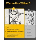 Automatische Fietslift Wandhouder Grijze Muurbeugel (max 32kg) - 35% Korting