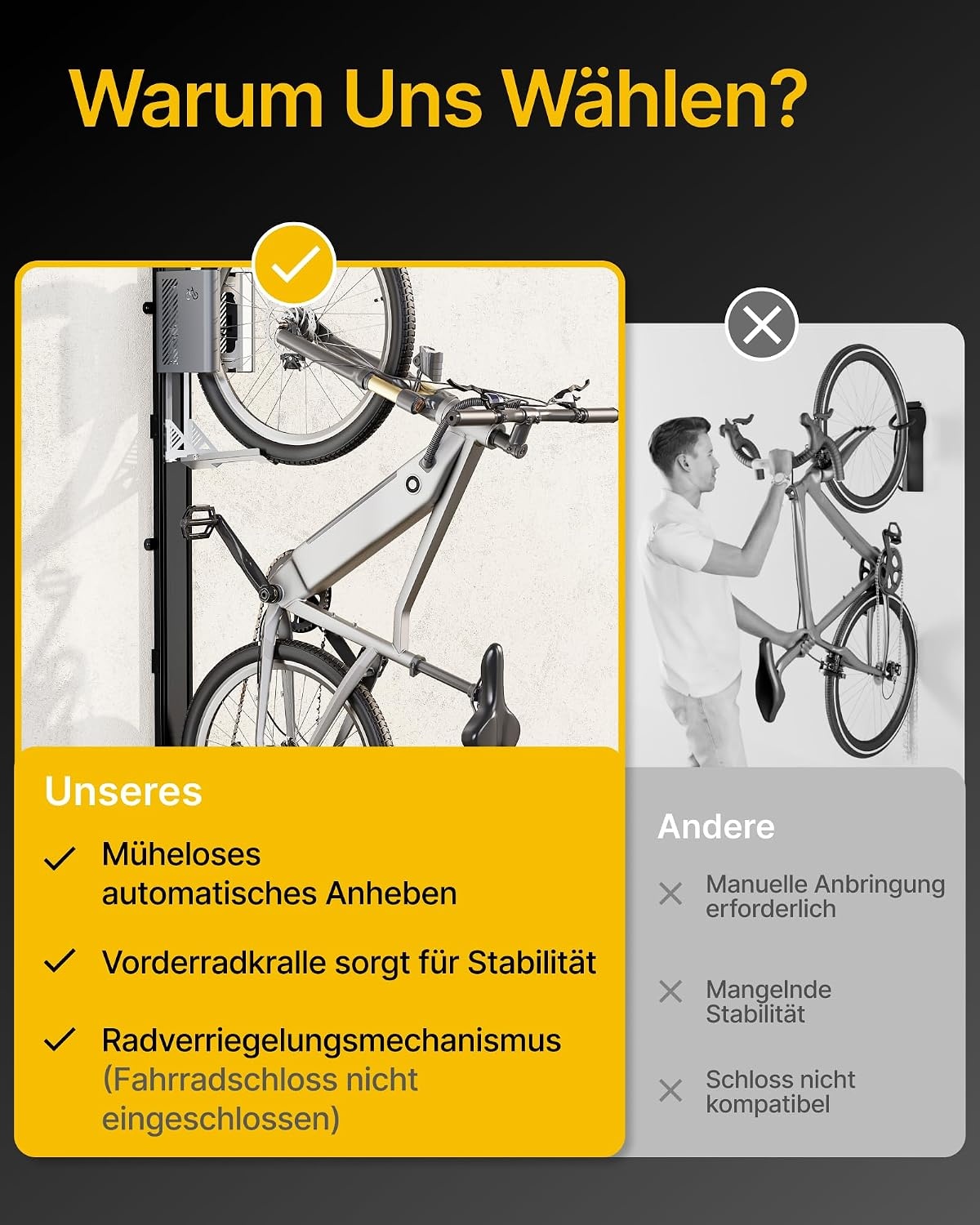 Automatische Fietslift Wandhouder Grijze Muurbeugel (max 32kg) - 35% Korting