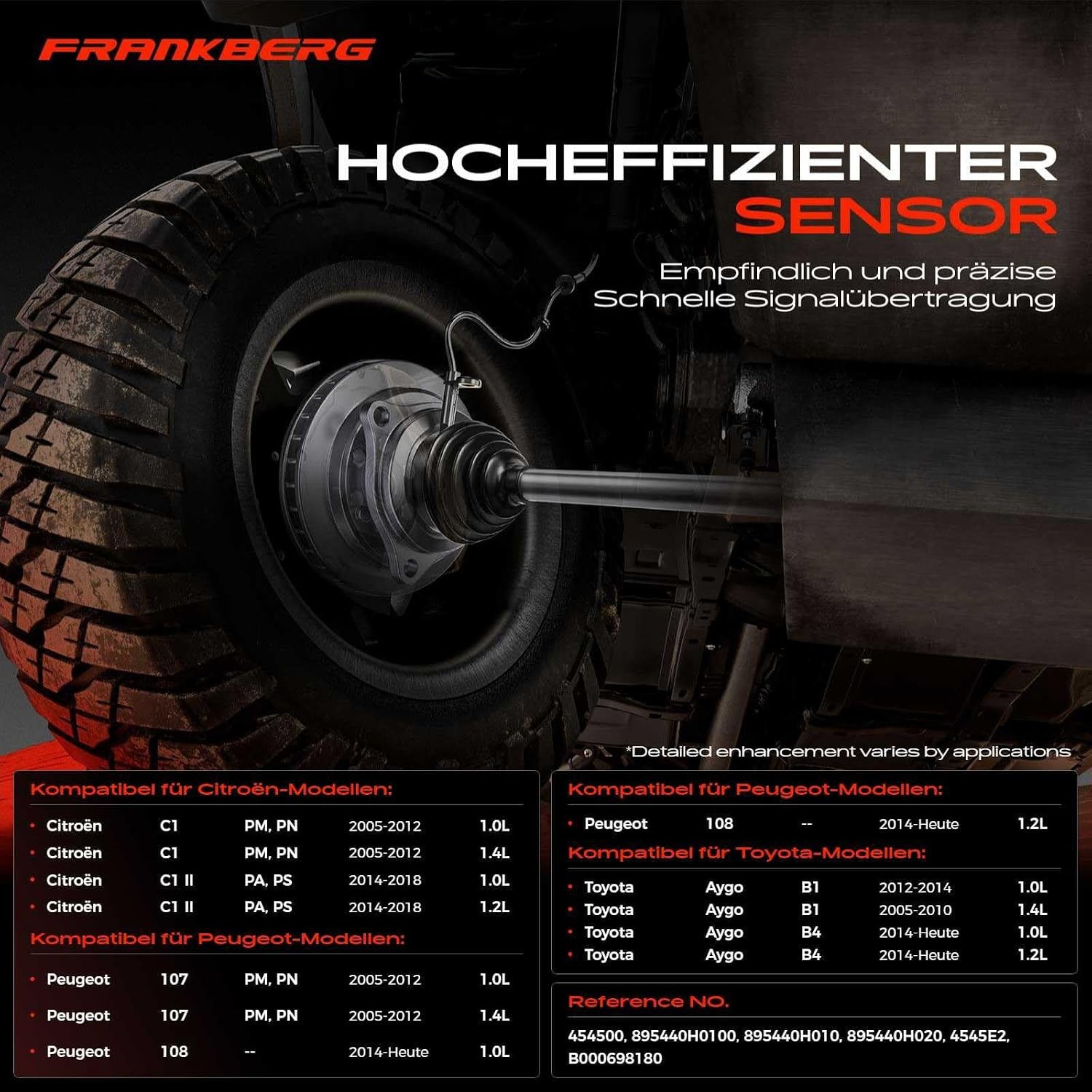 2x ABS Sensor Vooras - 45% Korting