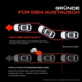 2x ABS-sensor Vooras voor C1, 107, 108, Aygo (2005-heden) - 59% Korting