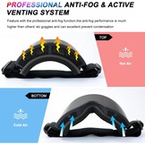 FMY Skibril - Snowboardbril voor Heren en Dames - Anti-condens en UV400