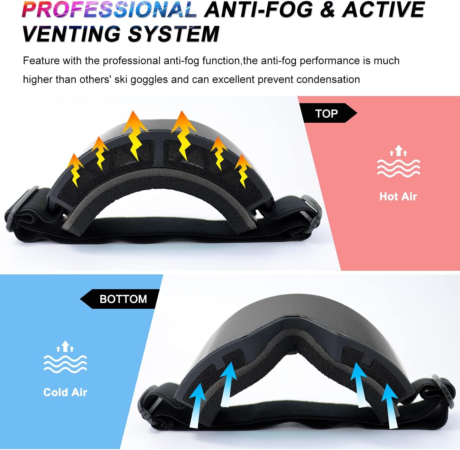 FMY Skibril - Snowboardbril voor Heren en Dames - Anti-condens en UV400