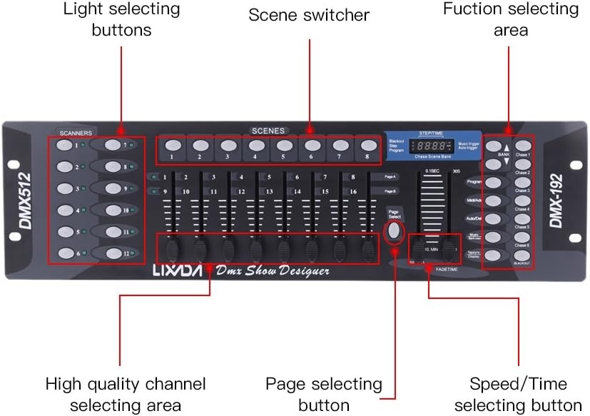 DMX Controller, DMX 512 console, 192 kanalen, uitrusting voor DJ Disco Light Party Scene, Verlichting voor slaapkamer, woonkamer, zaal