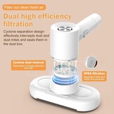 Draadloze Mijtzuiger met UV-licht & HEPA-filter | 30 min accuduur | Wit