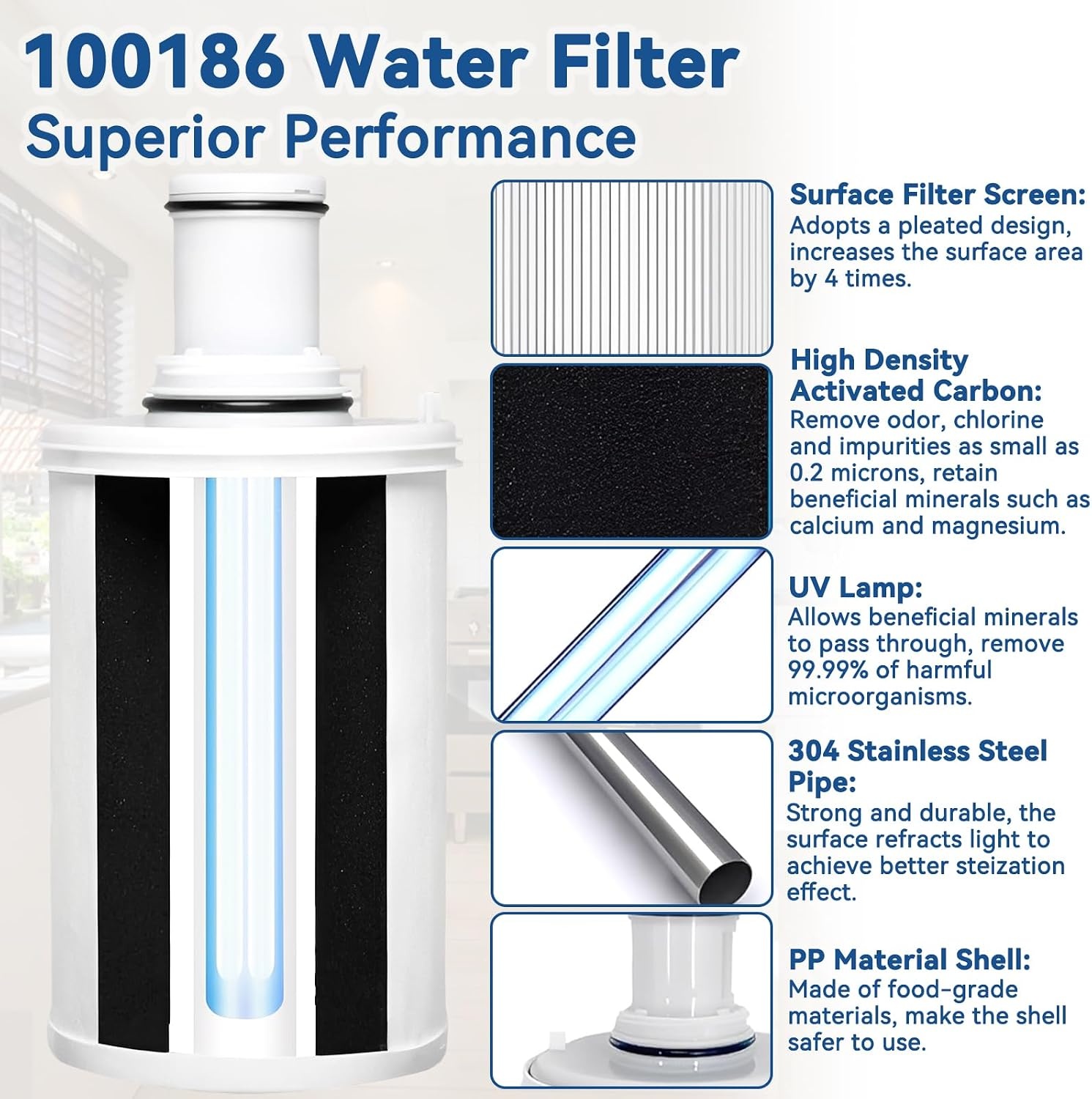 Waterfilterpatroon Amway 6-traps Kool - 34% Korting