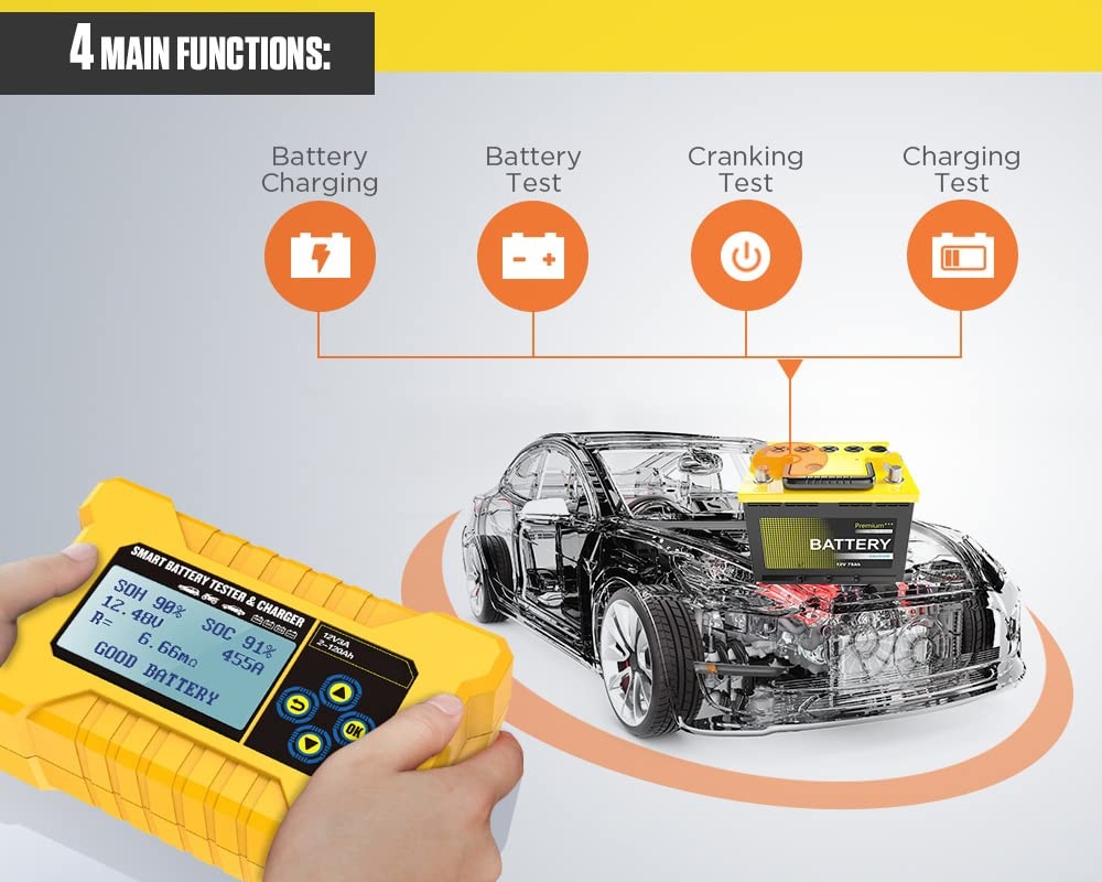 Accutester & Lader 12V Auto/Motor - 33% Korting!