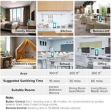 27W UVC Sterilisatielamp Ozonvrij - Slaapkamer & Meer | -34%