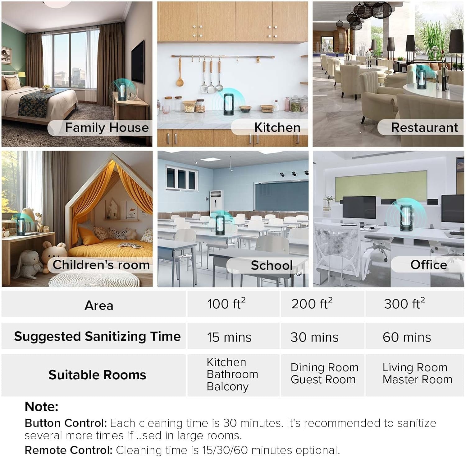27W UVC Sterilisatielamp Ozonvrij - Slaapkamer & Meer | -34%