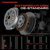 Koppelingsset Peugeot Partner & Citroën Berlingo 1.8/1.9L (1996-1998) - 60% Korting!