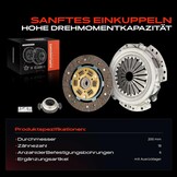 Koppelingsset Peugeot Partner & Citroën Berlingo 1.8/1.9L (1996-1998) - 60% Korting!