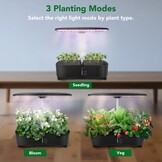 Sonidko Hydrocultuur Kweeksysteem - 48W LED - 34% Korting!