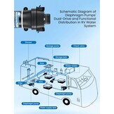 Mxmoonant 12V Zelfaanzuigende Waterpomp | 12,5 L/min | 54% Korting