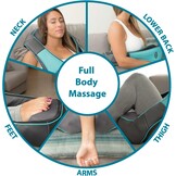 Elektrisch Shiatsu Massageapparaat met Warmte - 59% Korting!