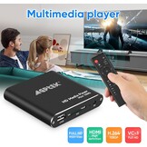 AGPTEK Mini Full-HD 1080p Mediaspeler - Zwart - 34% Korting
