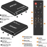 AGPTEK Mini Full-HD 1080p Mediaspeler - Zwart - 34% Korting
