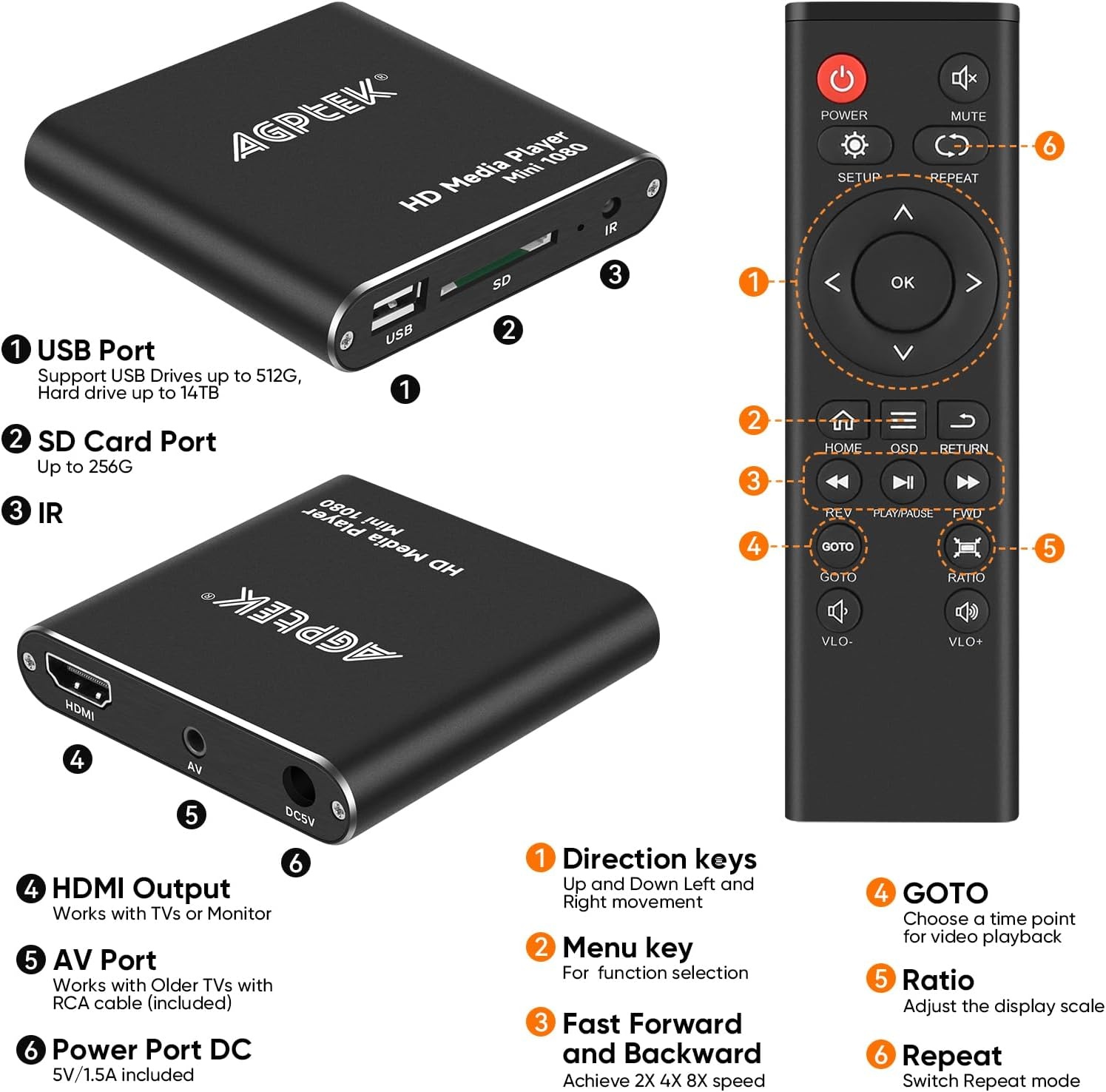 AGPTEK Mini Full-HD 1080p Mediaspeler - Zwart - 34% Korting