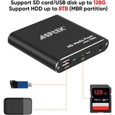 AGPTEK Mini Full-HD 1080p Mediaspeler - Zwart - 34% Korting