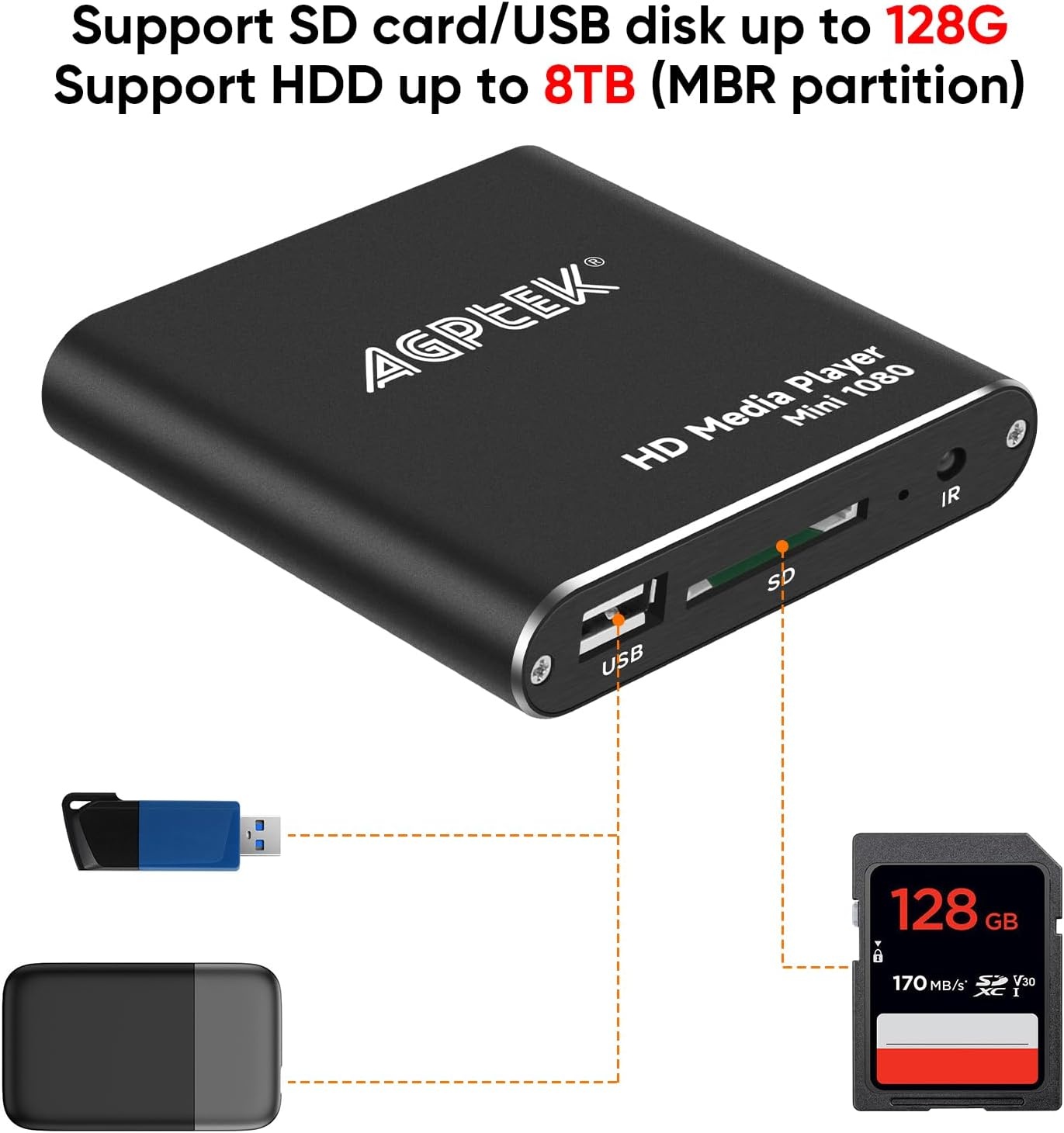 AGPTEK Mini Full-HD 1080p Mediaspeler - Zwart - 34% Korting