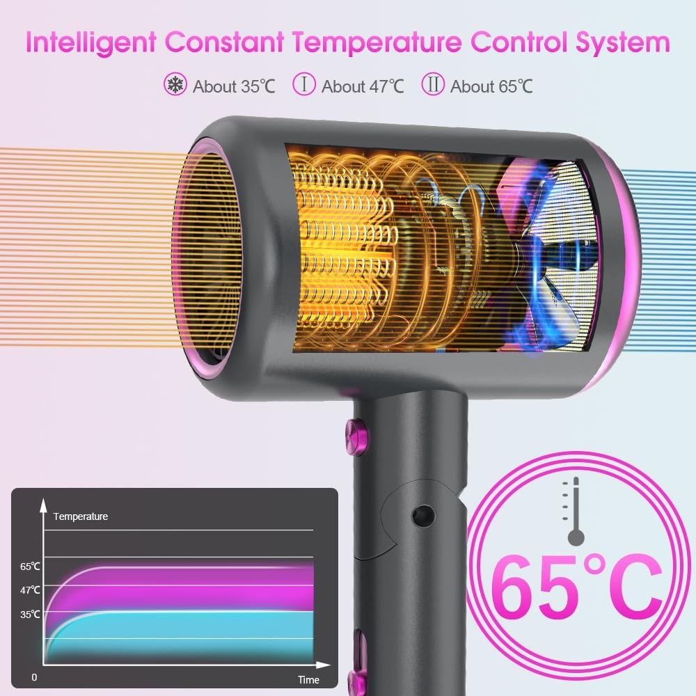 Krachtige Ionische Föhn 2400W - Grijs - 45% Korting