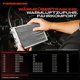Warmtewisselaar VW Golf Plus/Variant, Jetta IV (5C0819031) - 59% Korting