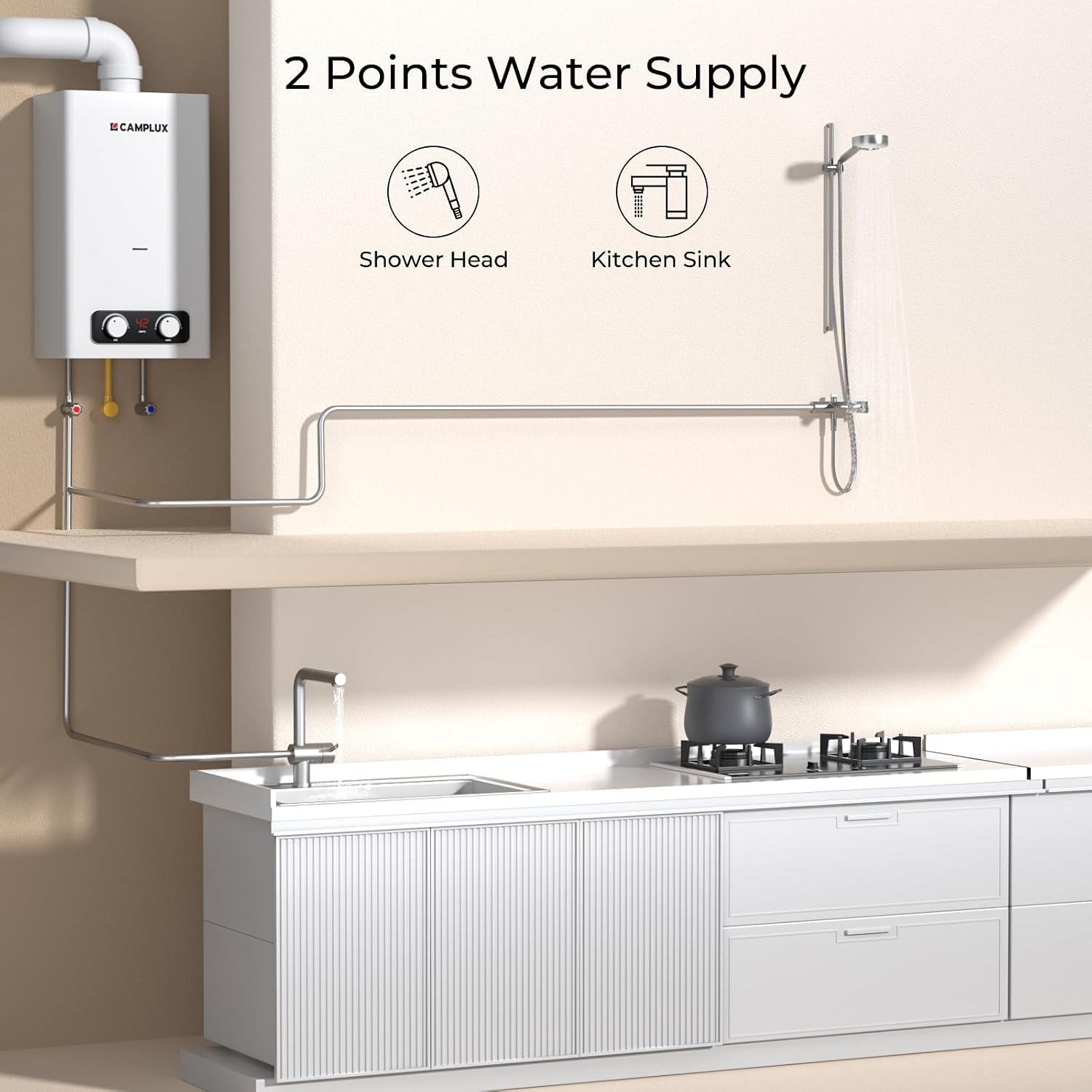 CAMPLUX BY264 10 Liter Gas Boiler Indoor, Butaan (28-30 mbar)/ Propaan (37 mbar), 20kW, voor Keuken-/balkonmontage