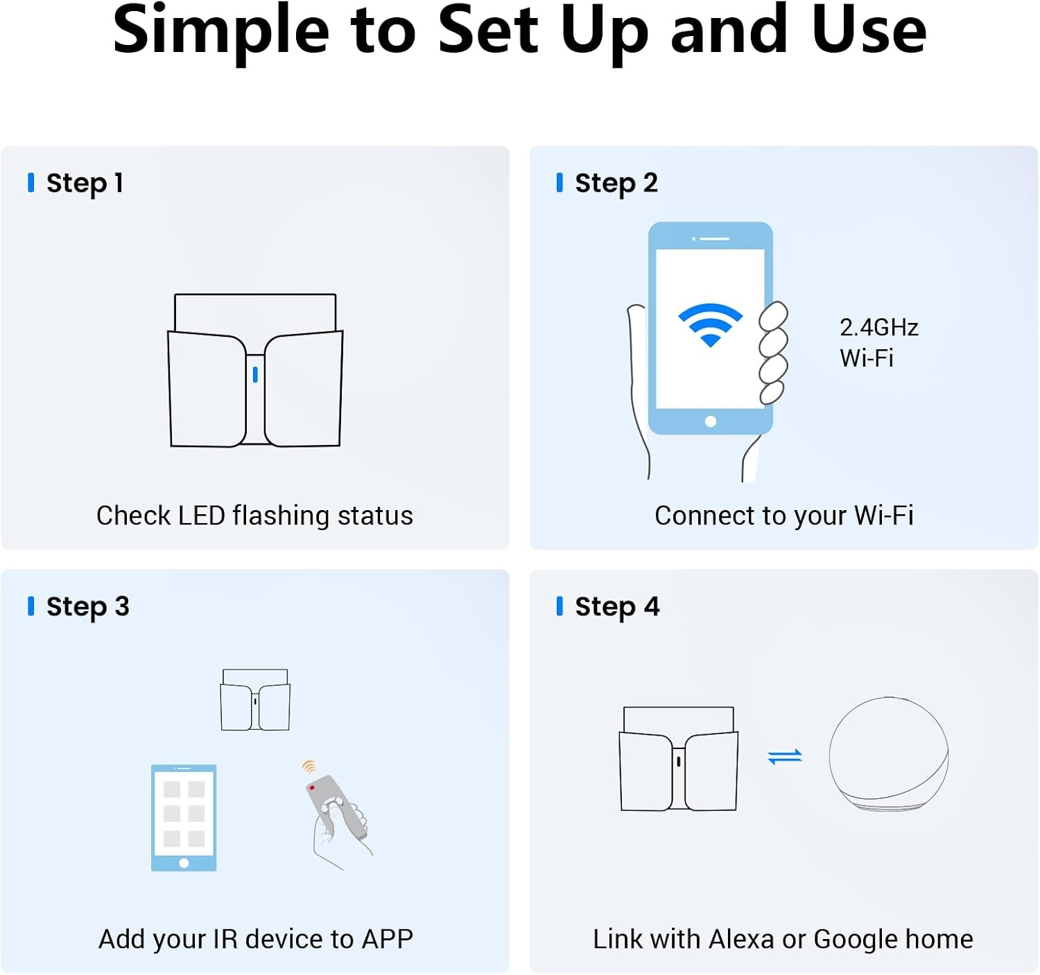 Smart Home Hub RM5plus - Universele Afstandsbediening met 56% Korting