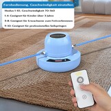 Blue Electric Skipping