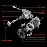 Hydraulische Stuurbekrachtigingspomp Ford Focus 1998-2004 - 61% Korting