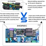 Morec Typ1 draagbare EV-oplaadkabel schakelbare oplaaddoos 10 / 16A-oplader met scherm Schuko 2-pins EV-laadstation SAE J1772 elektrische auto EVSE (eurostekker) 6m