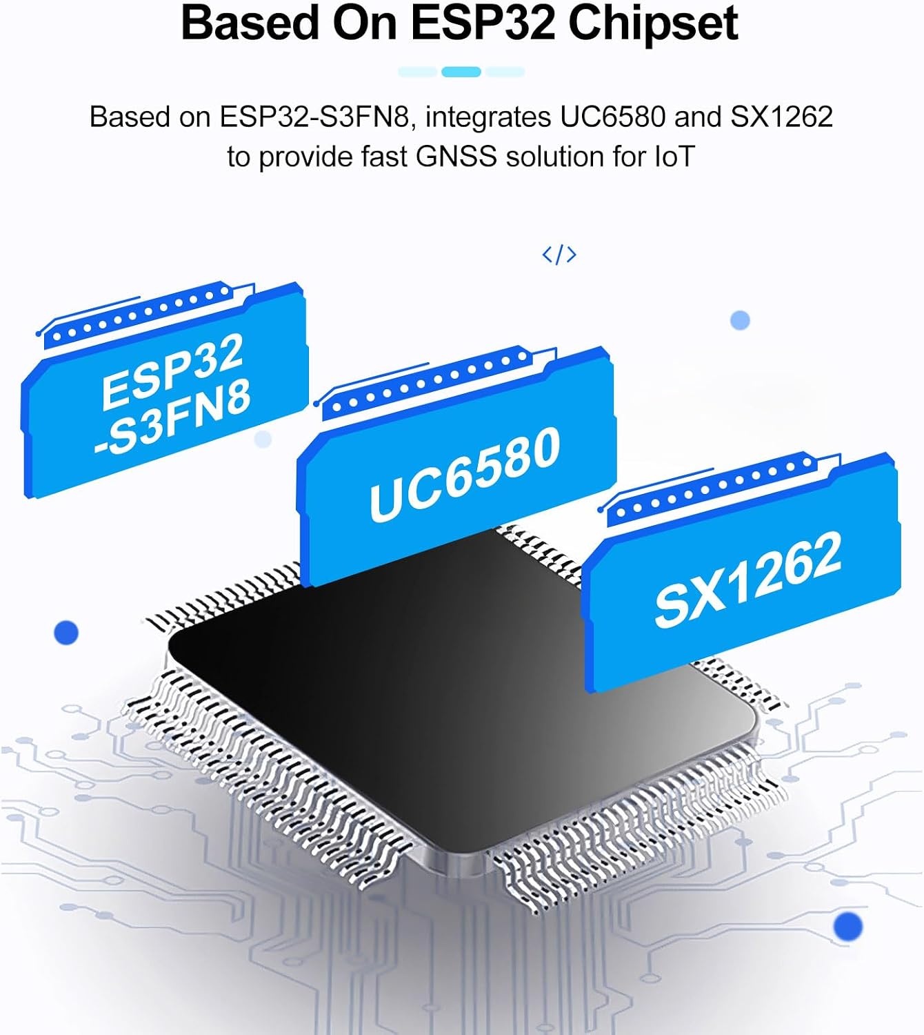 YELUFT Wireless Tracker ESP32 LoRa GPS Module met 3000mAh Accu en LCD-Display
