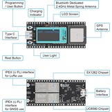 YELUFT Wireless Tracker ESP32 LoRa GPS Module met 3000mAh Accu en LCD-Display