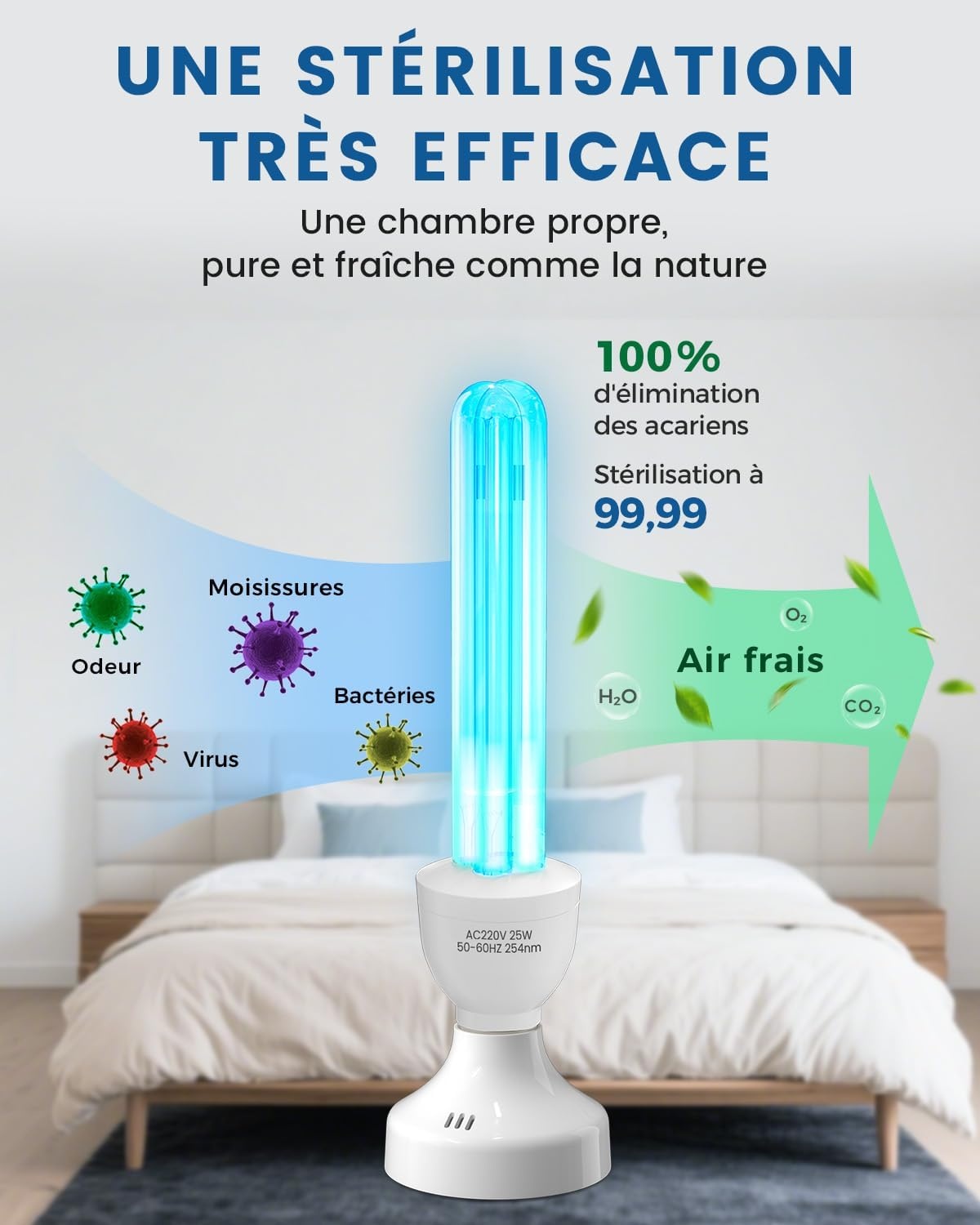 UVC Desinfectielamp 25W met Afstandsbediening & Timer | Ruimte Sterilisator | 55% Korting