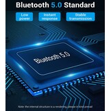Draadloze Mini Oordopjes Bluetooth 5.0 Donkerblauw - 59% Korting