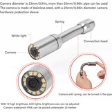 Camera accessoire voor buisinspectie , eenvoudige installatie 23 mm IP68 waterdichte camerakop voor buisinspectie met 12 led verlichting voor buiscamera