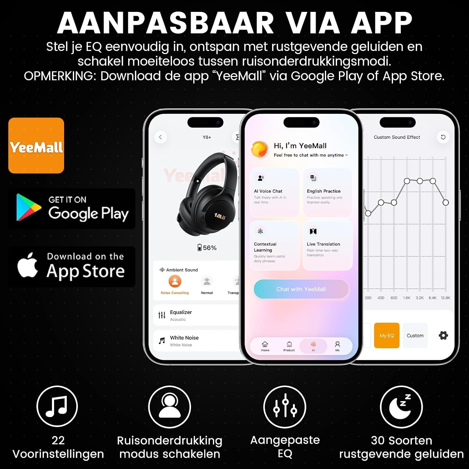 Over-ear Koptelefoon Zwart - 100u Speeltijd - 46% Korting