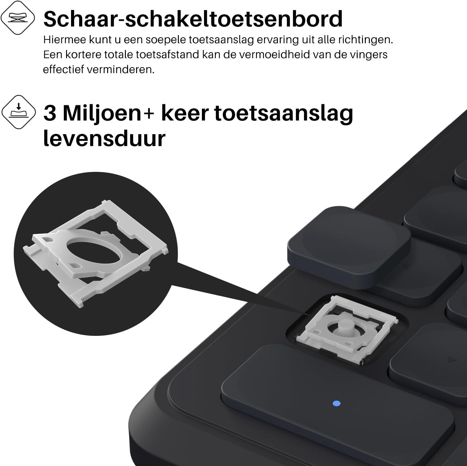 HUION K20 Draadloos Numeriek Toetsenbord - 60% Korting