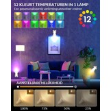 BrightArk LED Wandlampen met Stekker - RGB - 13 Kleuren - 360° Draaibaar - 2 Stuks