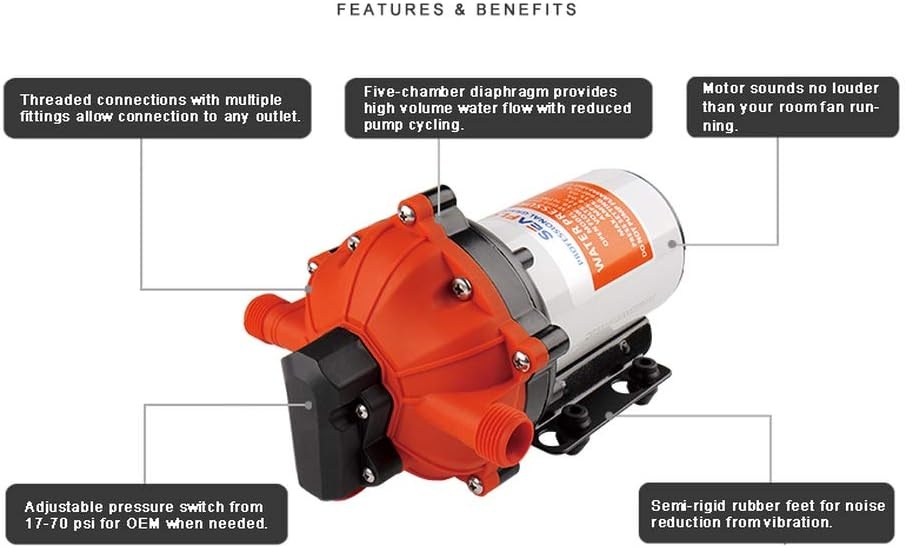 BRAND NEW SEAFLO 55 Series Diaphragm Pump - 12V DC, 5.5 GPM, 60 PSI with HEAVY DUTY PRESSURE SWITCH