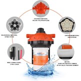 BRAND NEW SEAFLO 55 Series Diaphragm Pump - 12V DC, 5.5 GPM, 60 PSI with HEAVY DUTY PRESSURE SWITCH