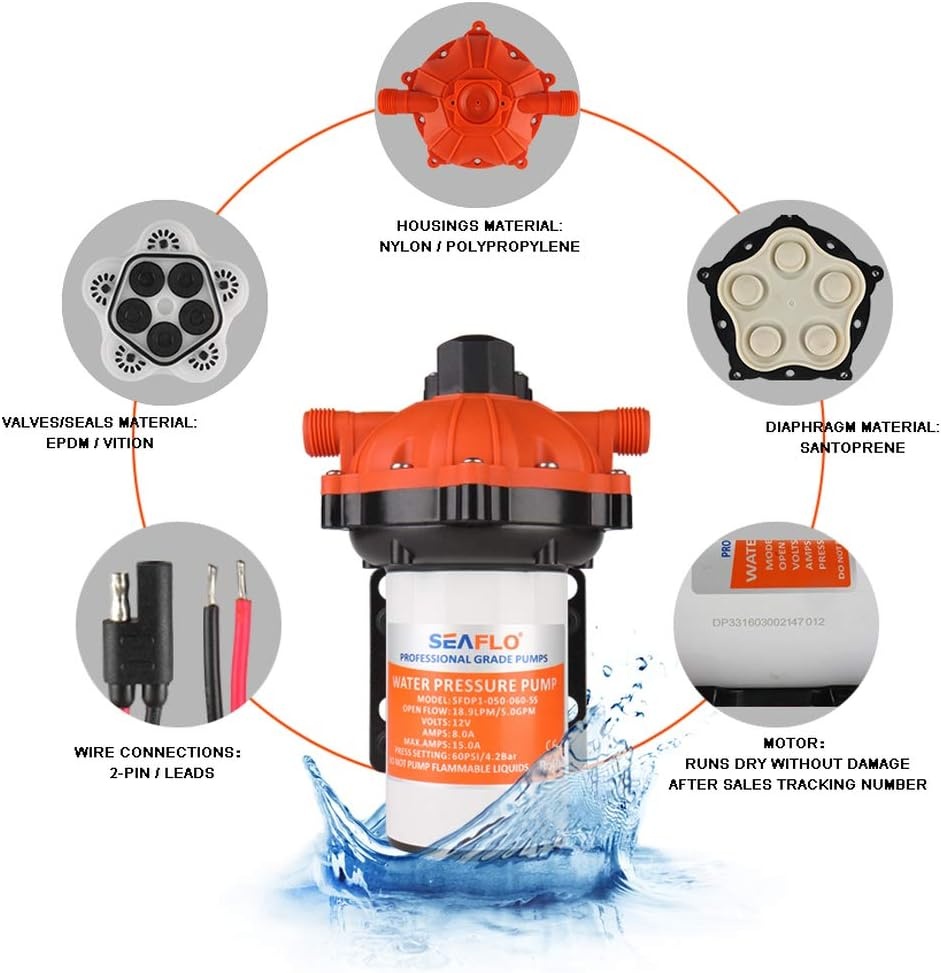 BRAND NEW SEAFLO 55 Series Diaphragm Pump - 12V DC, 5.5 GPM, 60 PSI with HEAVY DUTY PRESSURE SWITCH