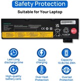61+ 01AV491+ 01AV425 01AV423 01AV424 01AV427 accu voor laptop ThinkPad A475 A485 TP25 P51S P52S T470 T480 T580T570 Serie 01AV425 4X500 M0881 01AV491 SB10K97582/583 01AV426 SB10K97661 L18M6P71 02DL023