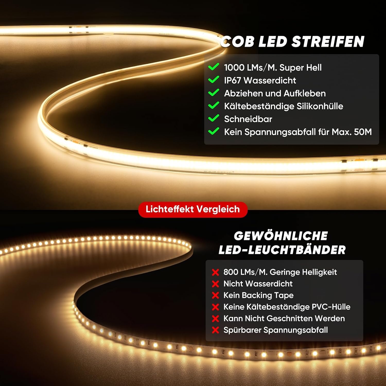 COB LED Strip 3m Koud Wit 6500K IP67 Waterdicht - 56% Korting