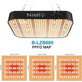 LED Groeilamp Binnenplanten 65W | Volledig Spectrum | Dimbaar | 34% Korting