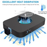 LED Groeilamp Binnenplanten 65W | Volledig Spectrum | Dimbaar | 34% Korting