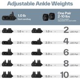 Verstelbare Enkelgewichten (0,9-4,5 kg) - 33% Korting!