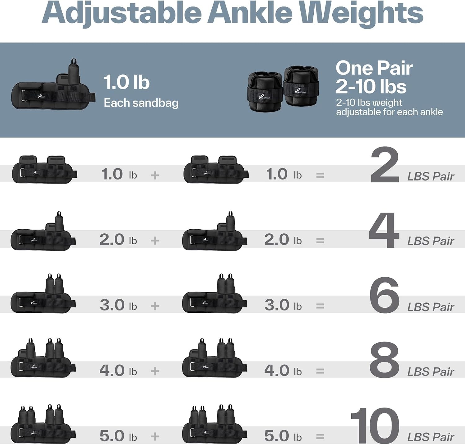 Verstelbare Enkelgewichten (0,9-4,5 kg) - 33% Korting!