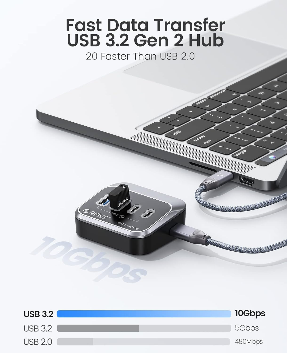 USB Hub 10Gbps met 4 Poorten (2x USB-C, 2x USB-A) - 59% Korting